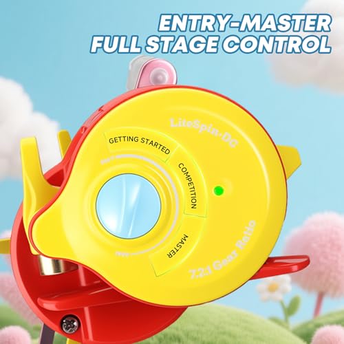 DC Baitcaster Reel (LSY(DC) / Left)