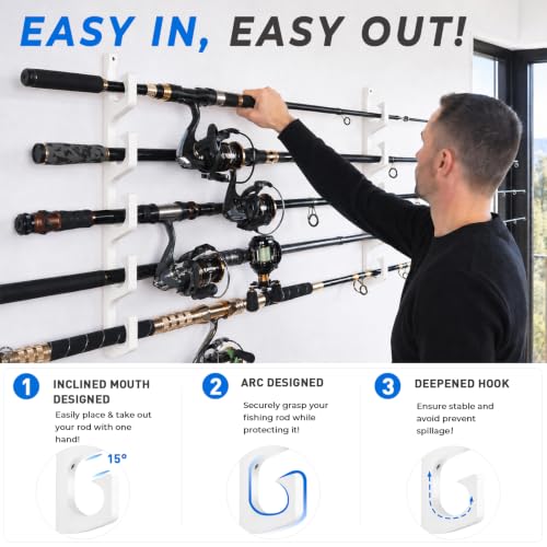 H5W Solid Wood Fishing Rod Holder (White / 2packs holds up 10 rods)