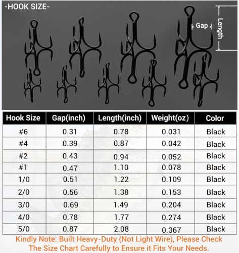 Heavy Duty Treble Hooks 5X Strong Saltwater Lure Fishing Hooks (Black / 1/0-16Pcs)