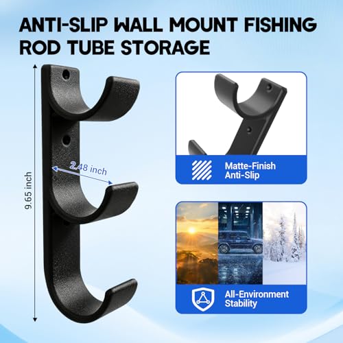 Triple Fly Rod Tube Holder (Black / 2.5")