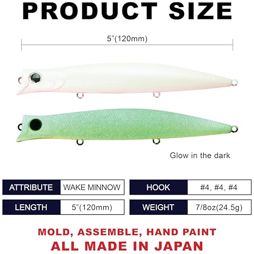 SW Surface Wander 120 (711Super Glow Cherry Berry)