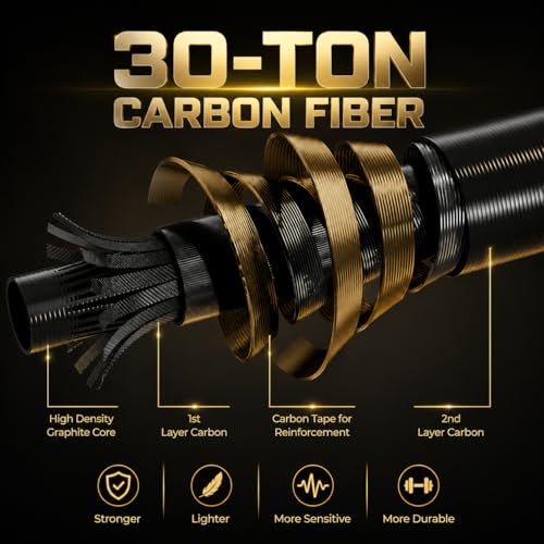 Telescoping Fishing Rod and Reel Combo Spinning Reel Starter Kit with Fishing Gear and Travel Bag