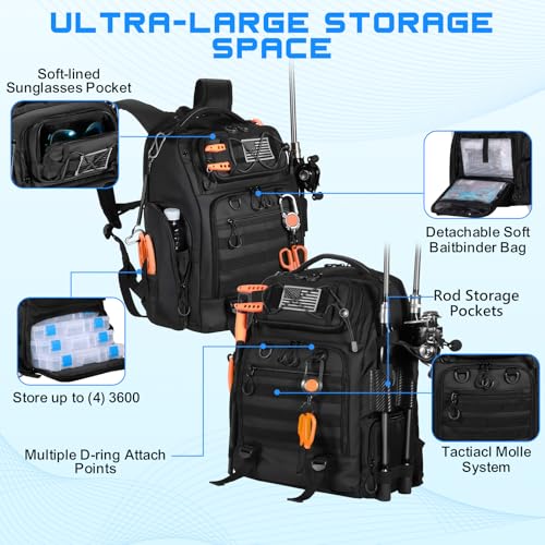 50L Fishing Backpack with 4 Tackle Boxes (C: 50L Backpack with (4) 3600 Tackle Boxes)