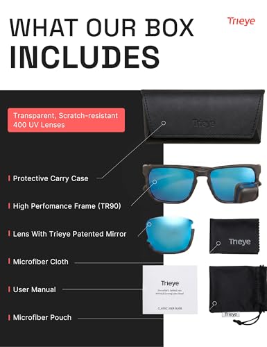 Classic Cycling Glasses with Rear (Reflective Blue)