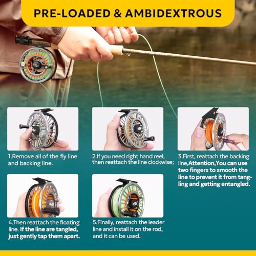 SF 003 Pro Fly Fishing Reel for Freshwater (Gunmetal Gray & Black/Moss Green / 7/8wt)