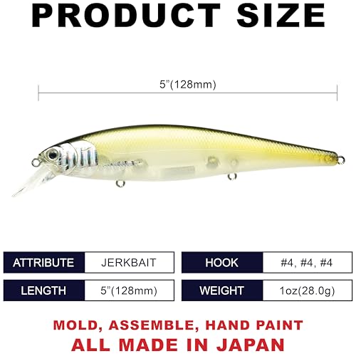 Pointer 128SP (553 Silver Cheek Clear Water Shad)