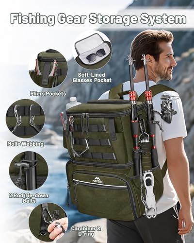 Fishing Tackle Backpack with 4 3600 Tackle Box (Olive Green)