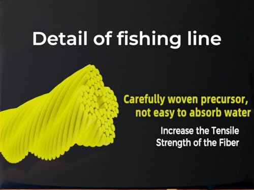 Gummax 8 Strand Braided Fishing Line (Yellow / 150 Yards / 130 LB)
