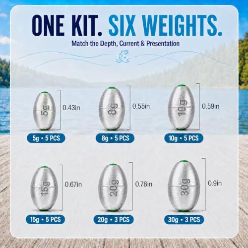 Egg Sinkers Kit Fishing Weights Slip Sinkers for Catfish Bottom Fishing (26pcs)