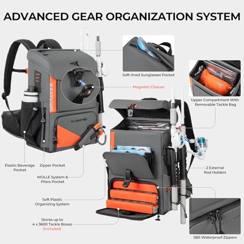 All Weather Waterproof Fishing Backpack & Waterproof Tackle Box (A: Grey（With 4 Waterproof Tackle Boxes）)