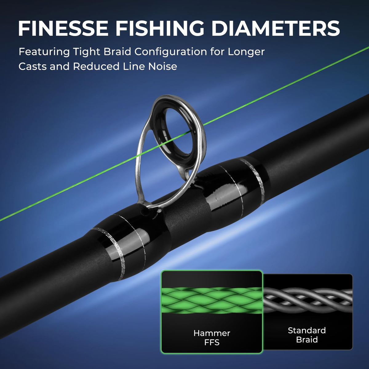 Hammer FFS Braided Fishing Line (Neon Green / 8LB/150Yds)