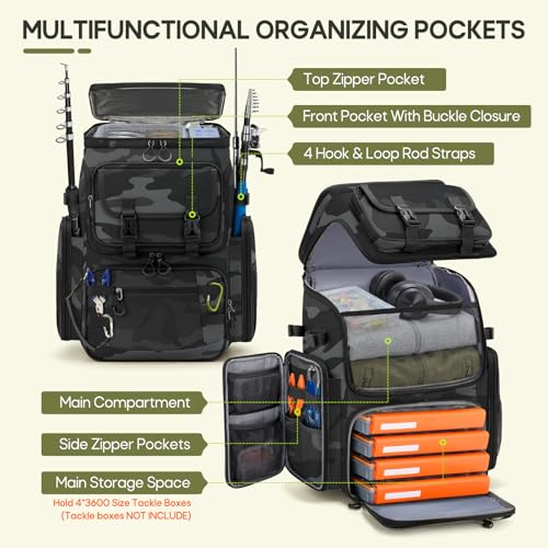 Fishing Backpack (Grey Camouflage)