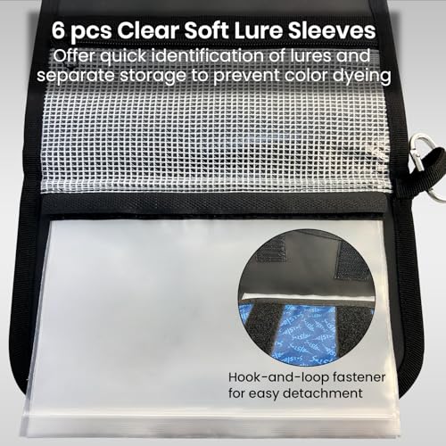 Fishing Soft Lure Storage Binder Bag (Sea Blue)