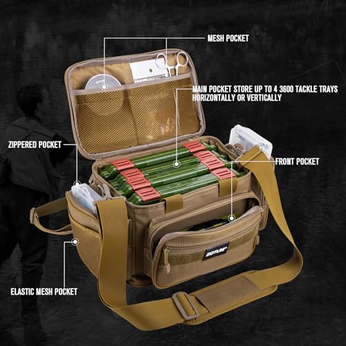 Fishing Tackle Bag with 4 3600 Tackle Boxes (B2:Khaki with 4 Tackle Boxes / Small)