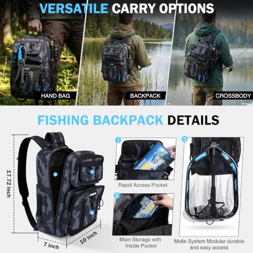Fishing Backpack with Fishing Gear