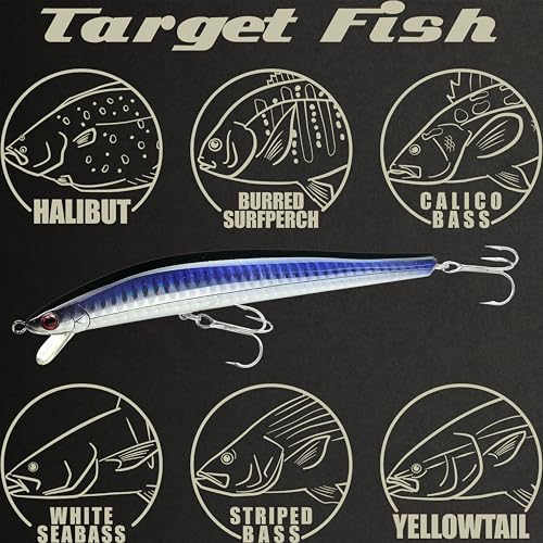 FlashMinnow 125 YAWARA Saltwater Fishing Lure (No Scales / 7635 KL Zebra Purple Anchovy / 125FW)