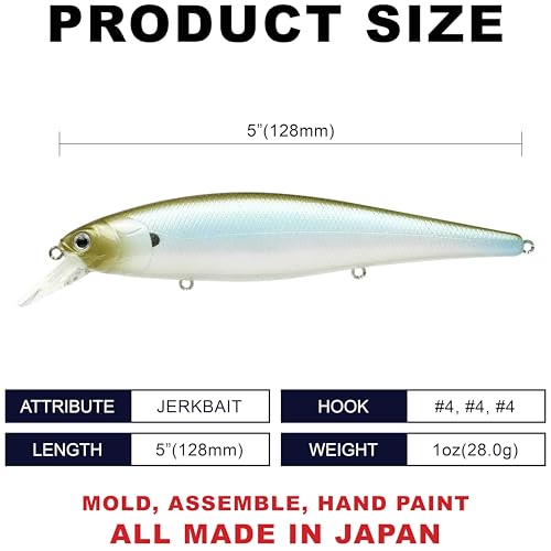 Pointer 128SP (138 Pearl Ghost Minnow)