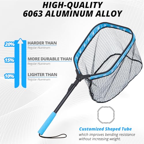 Floating Fishing Net for Fly Fishing (Blue)