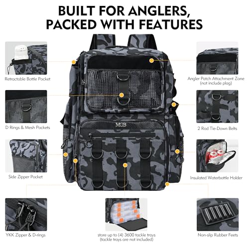 Fishing Backpack with Rod Holders