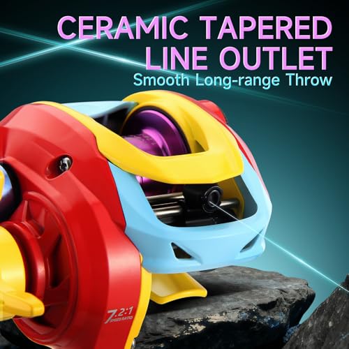 DC Baitcaster Reel (LSYB(DC) / Left)