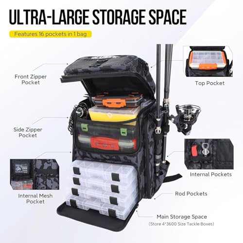 Fishing Backpack with Fishing Rod Gear Holders Tackle Box (Backpack With Rod)