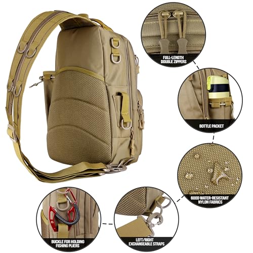 Fishing Backpack Tackle Bag (Khaki Fishing Backpack With 2 Boxes (No Rod))