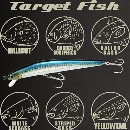FlashMinnow 125 YAWARA Saltwater Fishing Lure (No Scales / 7702 Zebra Sardine / 125FW)