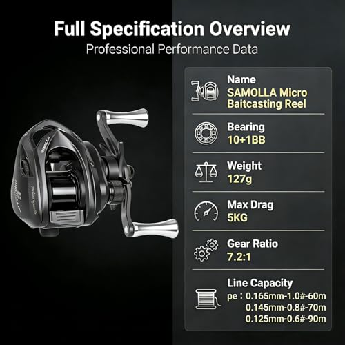 Micro Baitcasting Reel Ultralight 4.5 oz Baitcaster