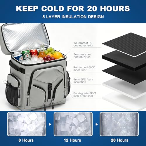 48 Can Large Insulated Cooler Backpack (Grey)