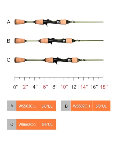 Wild Streams Ultralight Spinning&Casting Trout Rod