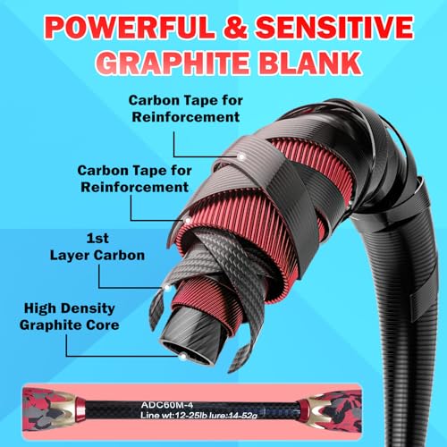 4 Piece Carbon Travel Fishing Rod (ORANGE/black / K-ORANGE-CAST6')