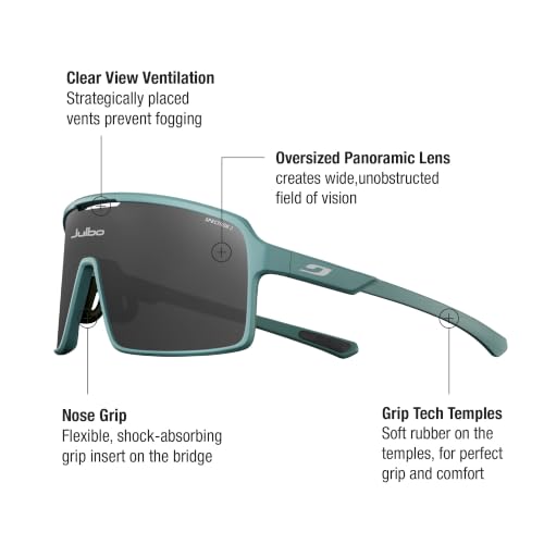 Ahab Performance Sunglasses (Desert Sage Frame - Smoke W/ Silver Mirror Lens (Spectron 3))