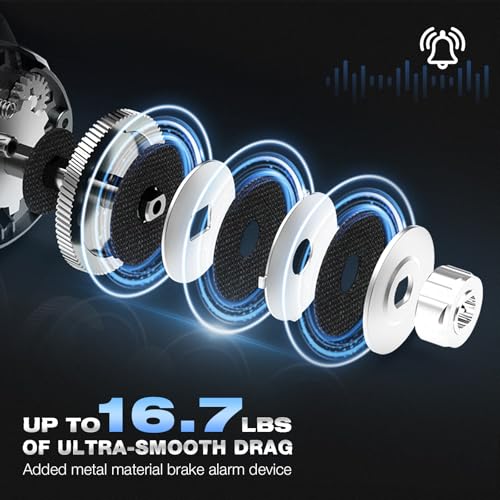 Fishing Rod and Reel Combo (spin-7'0''-mh-2000 Reel)