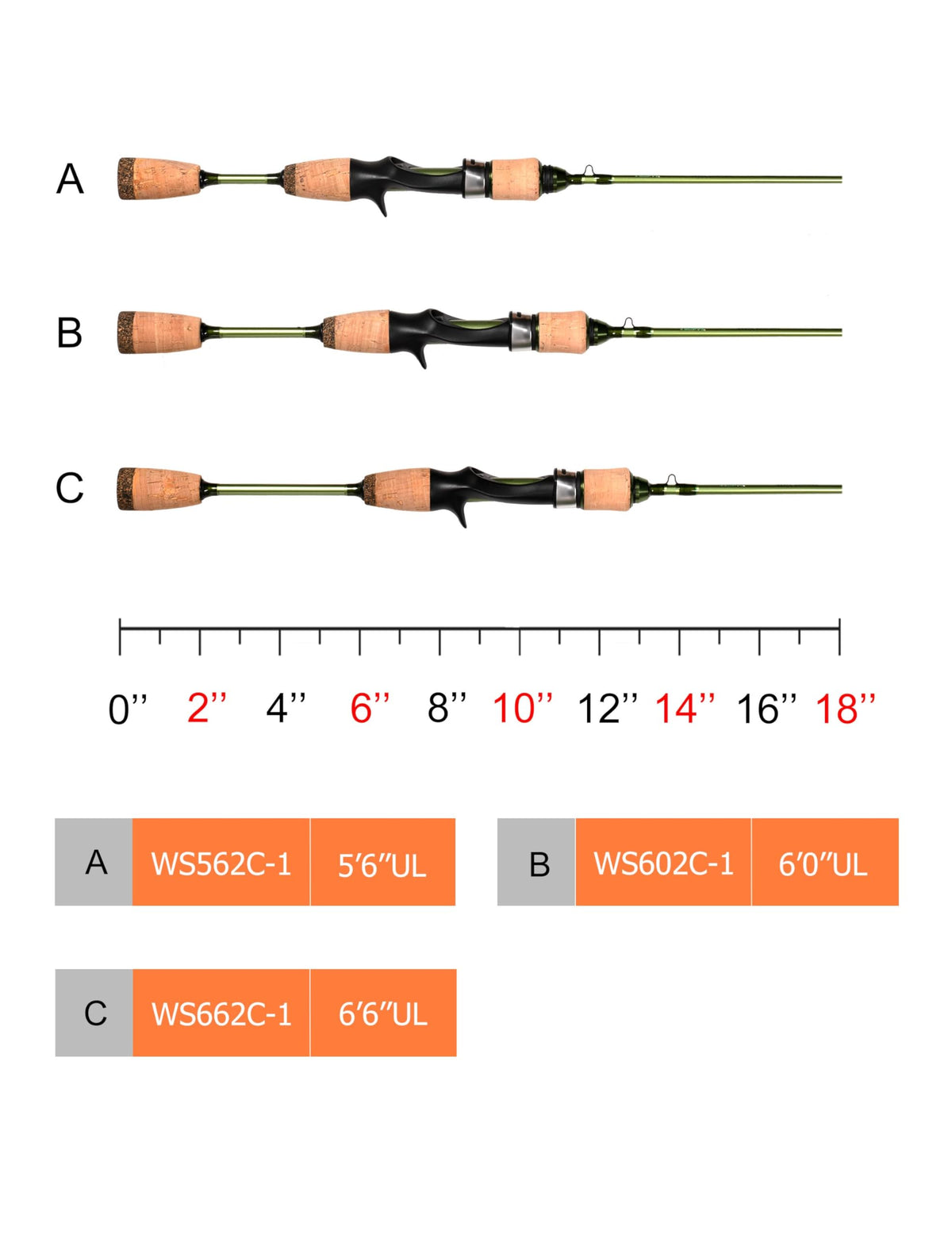 Wild Streams Ultralight Spinning&Casting Trout Rod (Green / 6'6"-Cast-Ultralight (2pcs))