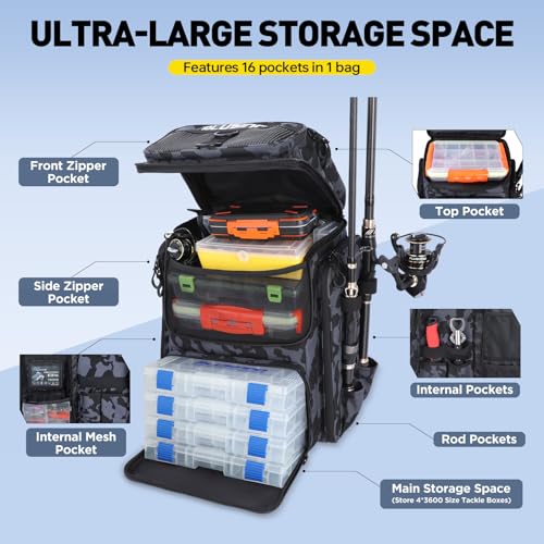 Fishing Tackle Backpack with Rod Holders (Black Camo（4 Tackle Boxes Included）)