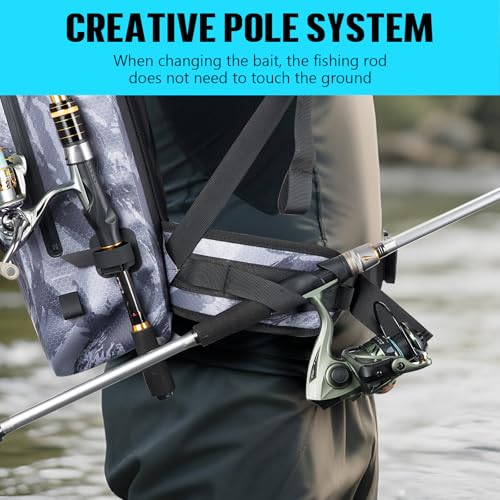 IPX8 Waterproof Fishing Backpack with Rod Holder (Camo-backpack)