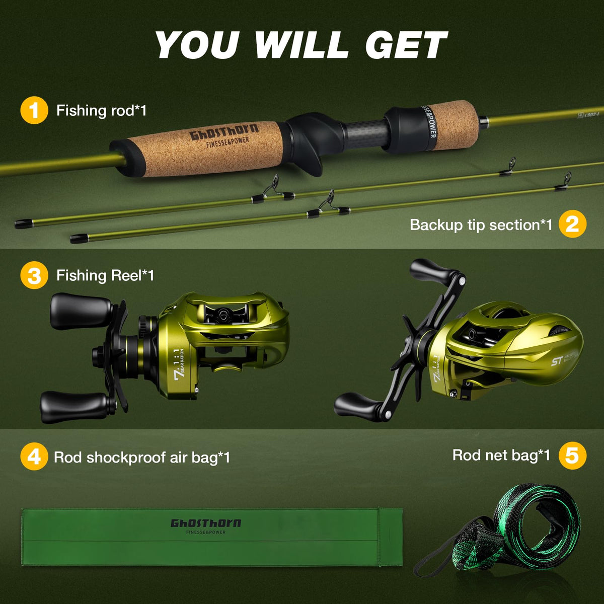 Fishing Rod and Reel Combo (6'0")