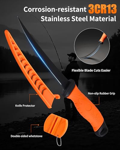 Fish Lip Gripper