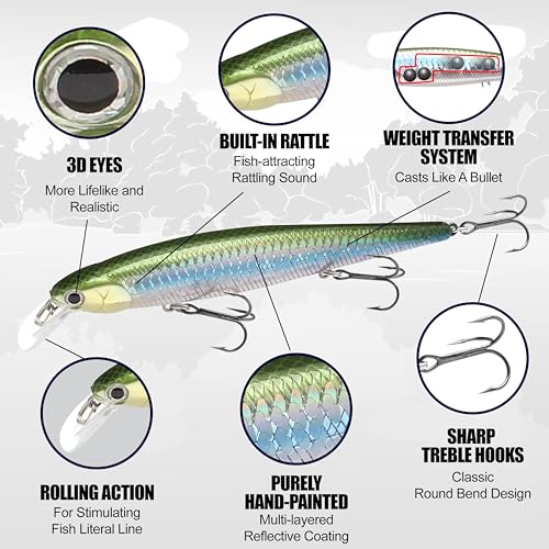 Slender Pointer 112 MR Fishing Lure (338 Live Ghost Minnow)