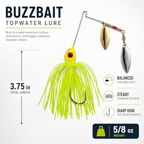 Fishing Spinner Lures (multi color 4pk(2 yellow, white, blue))