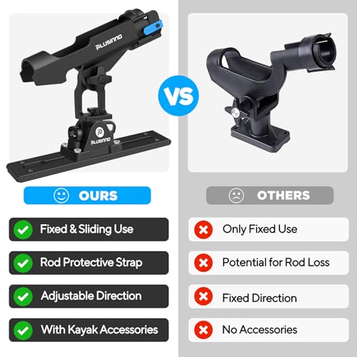2 in 1 Kayak Fishing Rod Holder (Rod Holder with Track - 2 Pack)