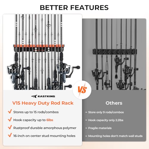 V15 Vertical Fishing Rod Holder (Black - 2 Pack - Upgraded (Heavy Rod Combo, Store 30 rods))
