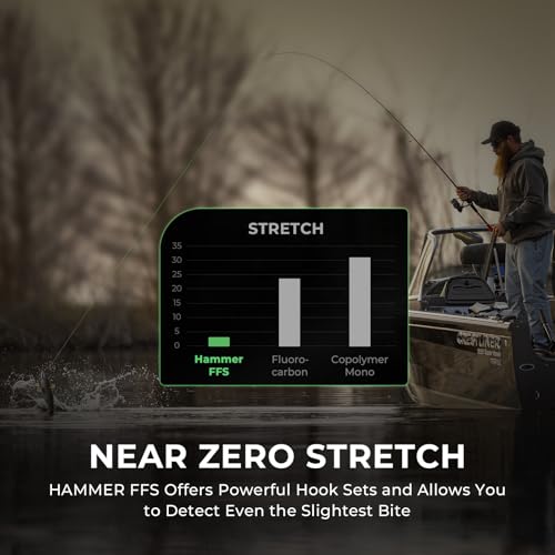 Hammer FFS Braided Fishing Line