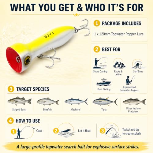 Topwater Popper Fishing Lure (A1-1PCS/1.48OZ-4.7")