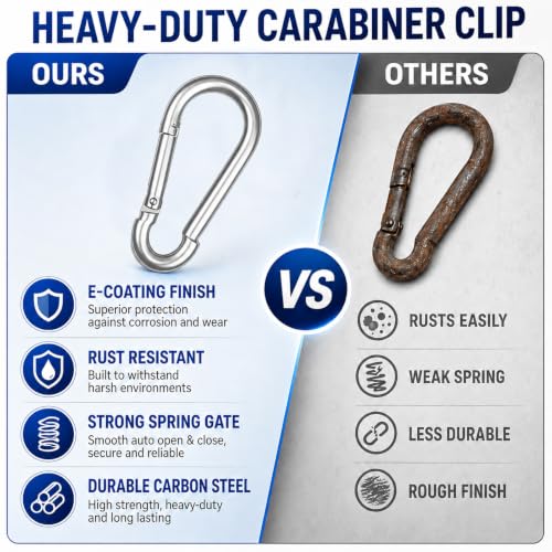 60PCS M8 Heavy Duty Carabiner Clip (Silver / 60PCS-M8)