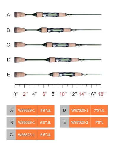 Wild Streams Ultralight Spinning&Casting Trout Rod (Green / 6'6"-Spin-Ultralight (2pcs))