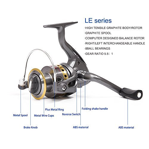 2Pcs Telespoic Fishing Rod and Reel Combos with Spinning Reel and Necessary Lure Accessories Portable Carrier Bag for Saltwater Freshwater