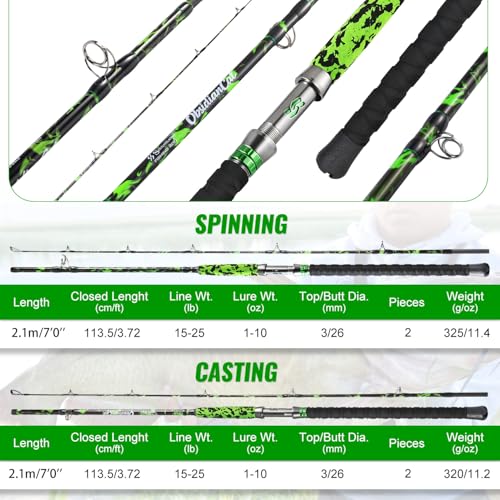 Catfish Rod 7' MH Catfishing Pole (7FT+MH+Spinning)
