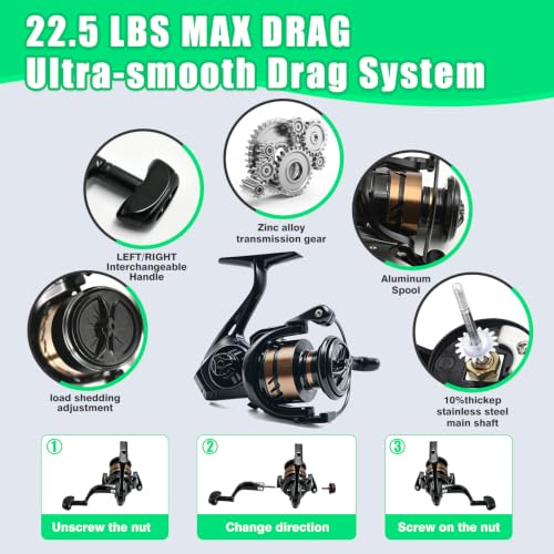 Fishing Rod and Reel Combo (Brown / 2.1M/6.89FT)