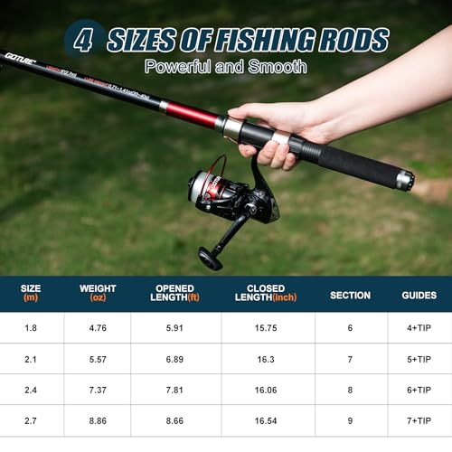 2 Pack Fishing Rod and Reel Combo with Carrier Bag (A6 / 9 FT)